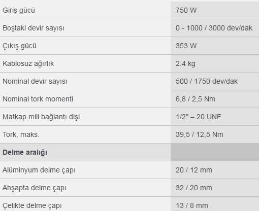 Bosch GBM 13-2 RE